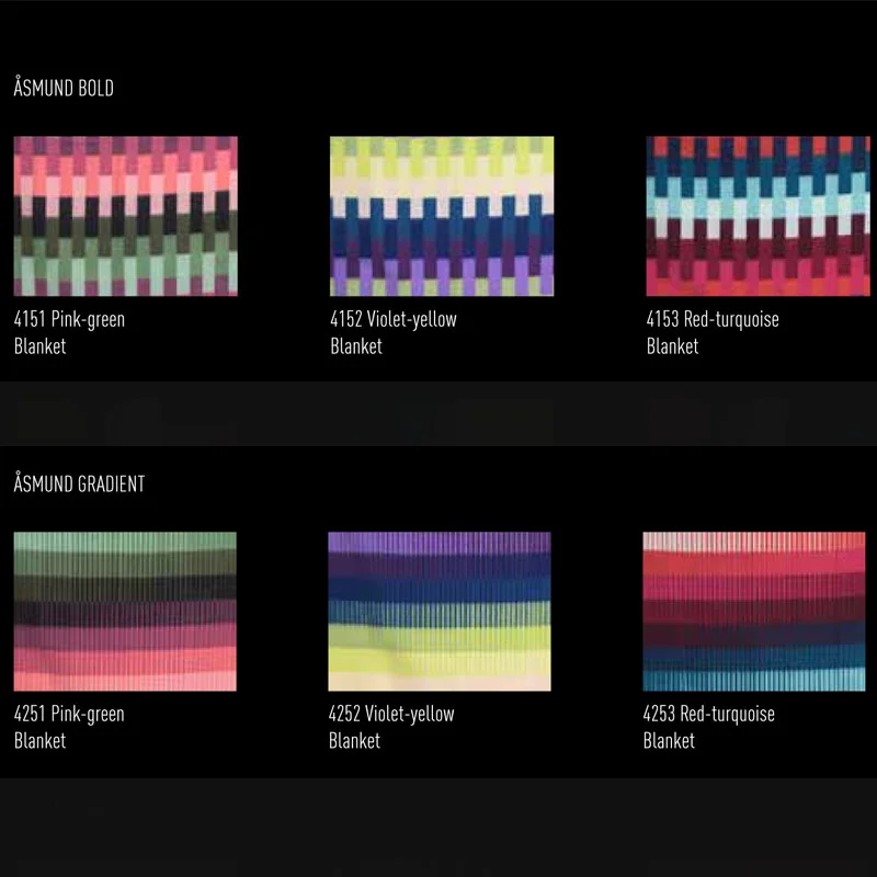 Åsmund Gradient