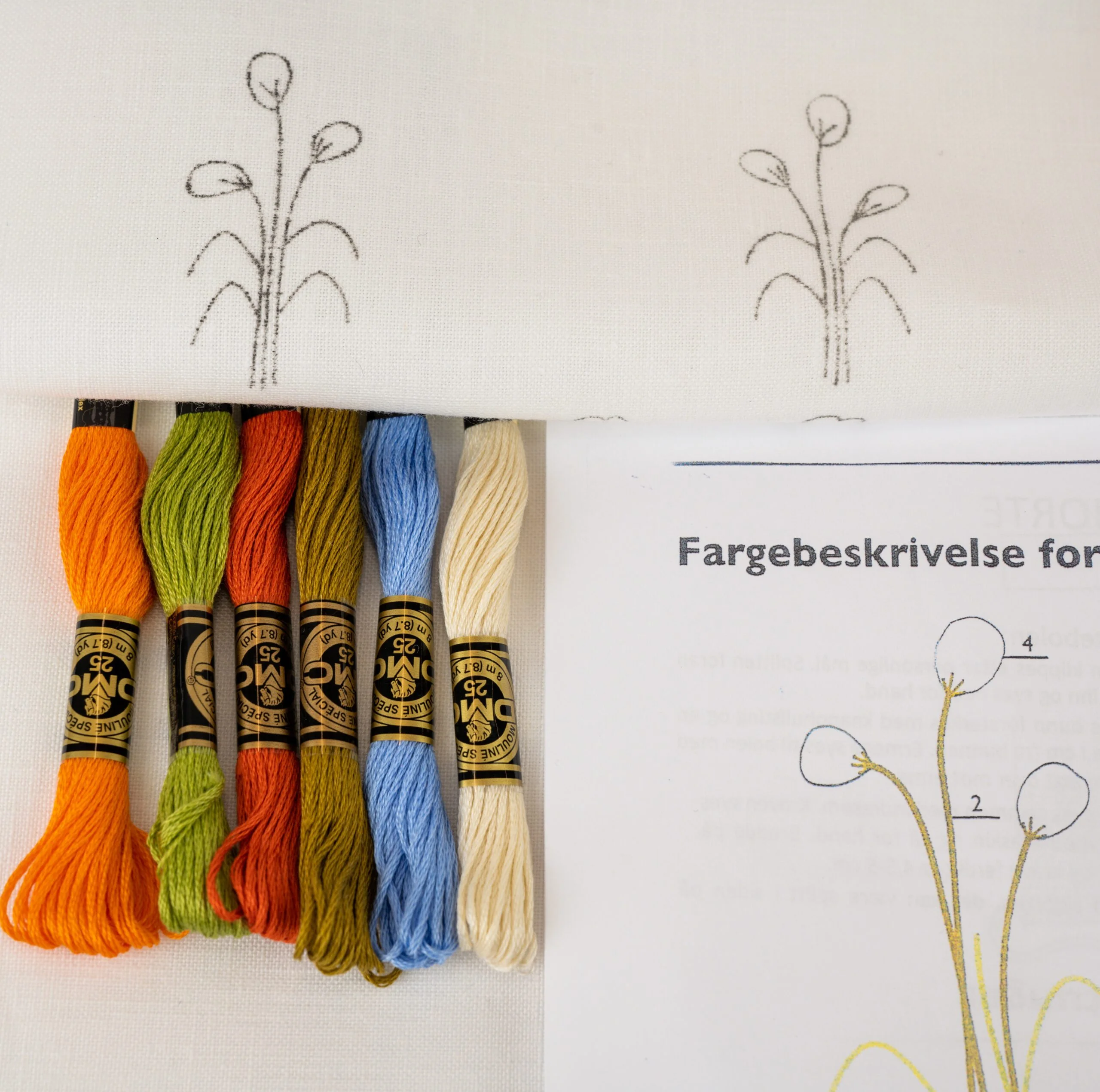 Komplett materialpakke til Senja festdrakt for herre - Bilde 2